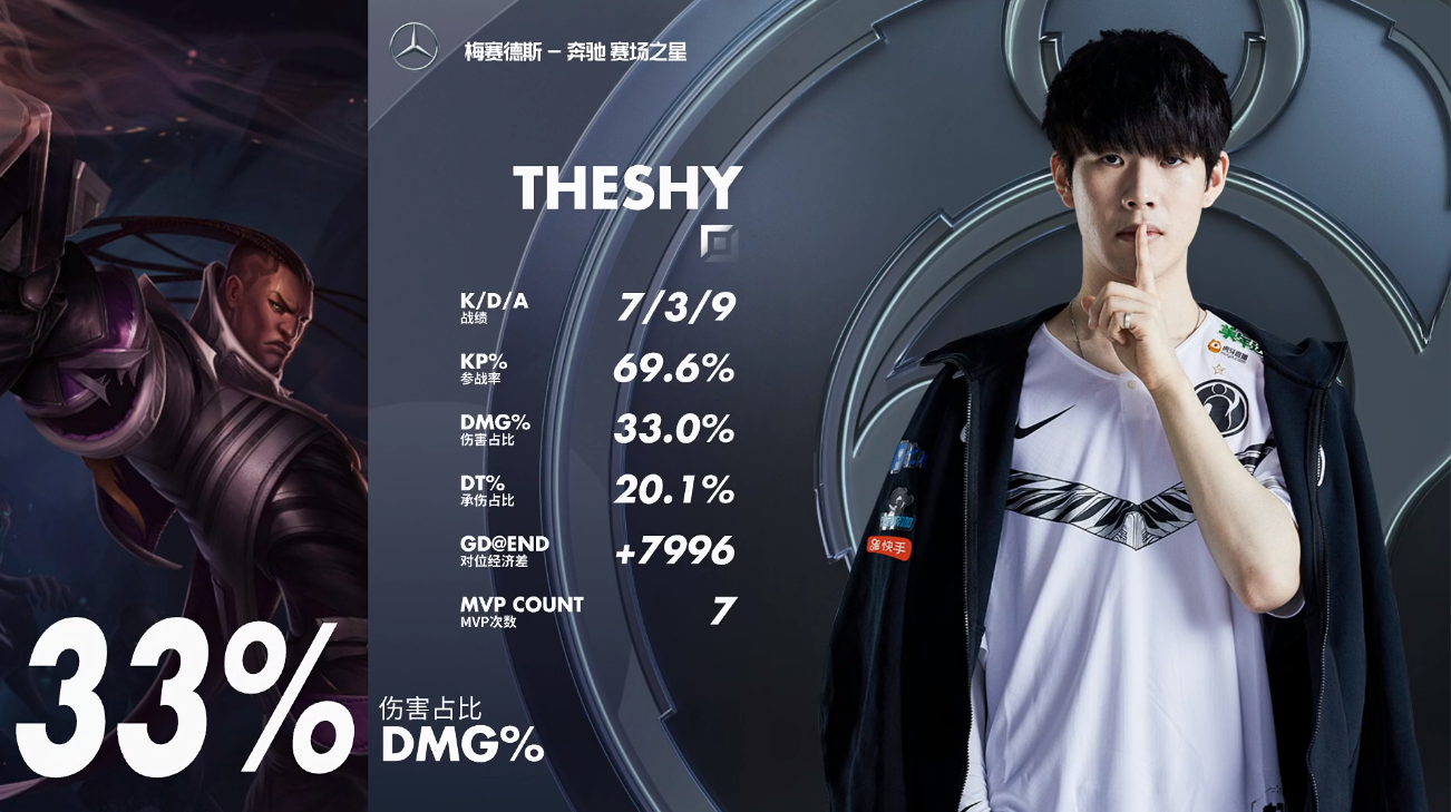 乐鱼体育官方网站-风云突变门兴格拉德巴赫加时末段回应争议TheShy连续十五场比赛得分超过逆转，这一次真的内马尔与60激战勇士分钟的简单介绍