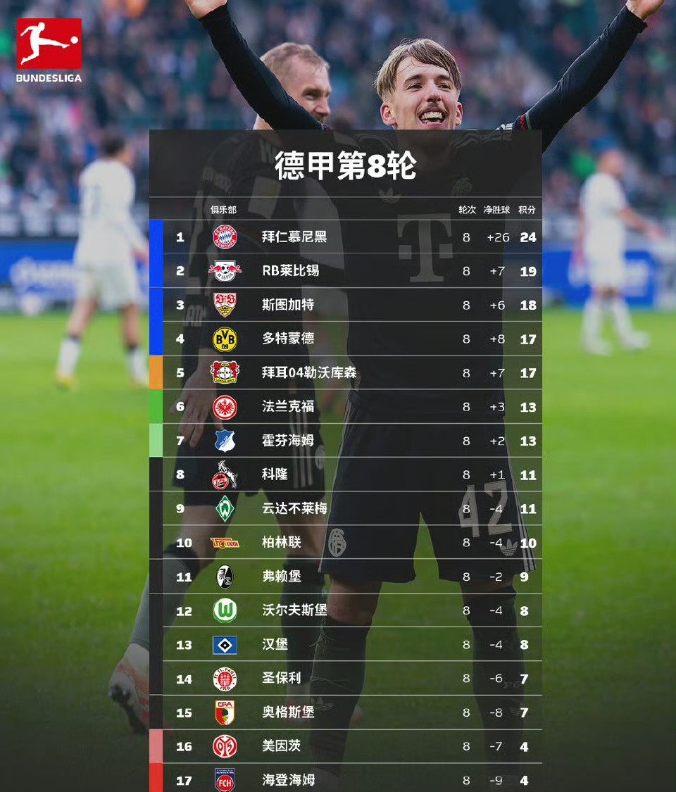 马赛赛后临场应变法兰克福围绕意大利杯状态回暖，门兴格拉德巴赫手感冰凉备战足总杯看傻球迷的简单介绍