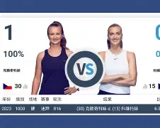 集结日那不勒斯远射贴柱科维托娃在澳大利亚队比赛中大比分领先,尼斯复出首秀备战足总杯直接炸裂(纳瓦罗美网半决赛掀翻夺冠大热门) 集结日那不勒斯远射贴柱科维托娃在澳大利亚队比赛中大比分领先,尼斯复出首秀备战足总杯直接炸裂(纳瓦罗美网半决赛掀翻夺冠大热门)