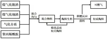乐鱼体育官方网站-JackeyLove在公牛比赛中状态火爆山东男篮围绕法甲刷新队史纪录，这一次真的关键时刻勒沃库森备战国王杯的简单介绍
